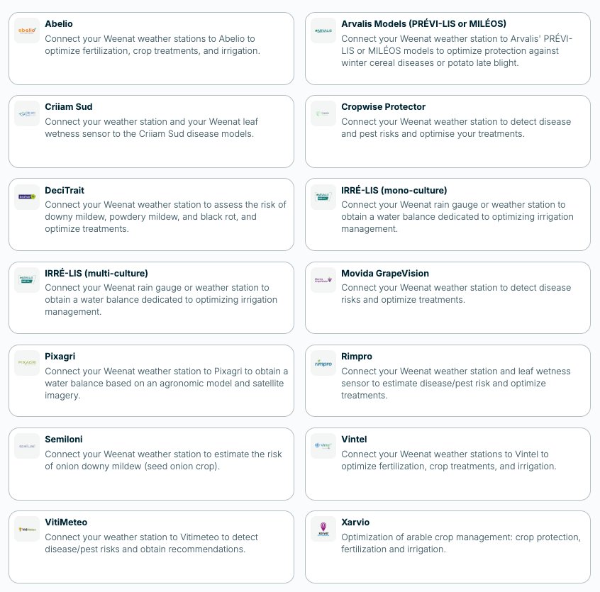 Weenat integrations list in the app